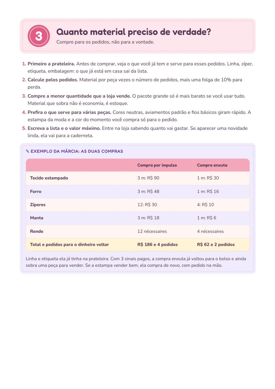Página do guia: quanto material preciso